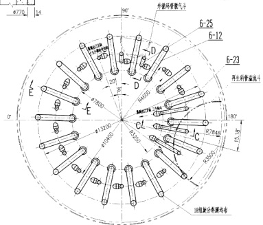 翼閥上設(shè)置帶桿卡箍